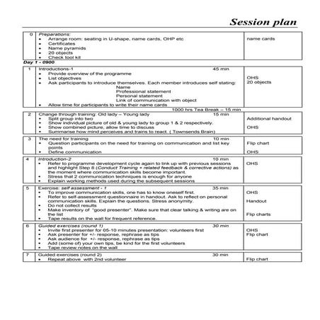 Toastmasters Club Meeting roles and resposiblities | PPTX