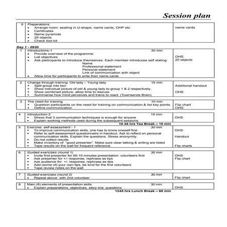 Toastmasters Club Meeting roles and resposiblities | PPTX