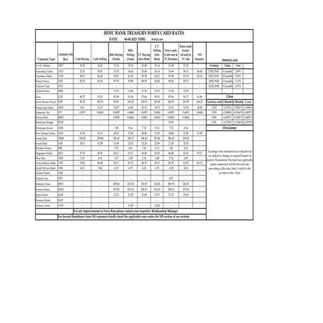 Hdfc selling rates | PDF