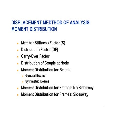 Moment Distribution Method For Btech Civil