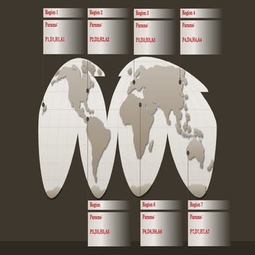 Downscaling of global climate data.