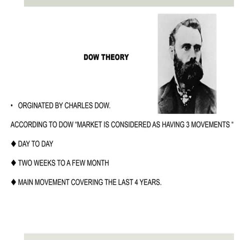 Dow theory