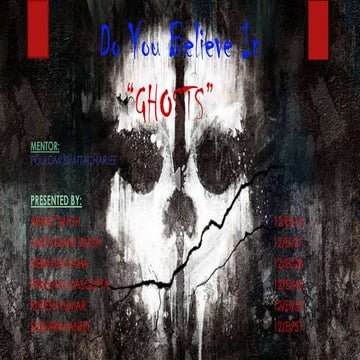 Do you believe in ghosts  ppt