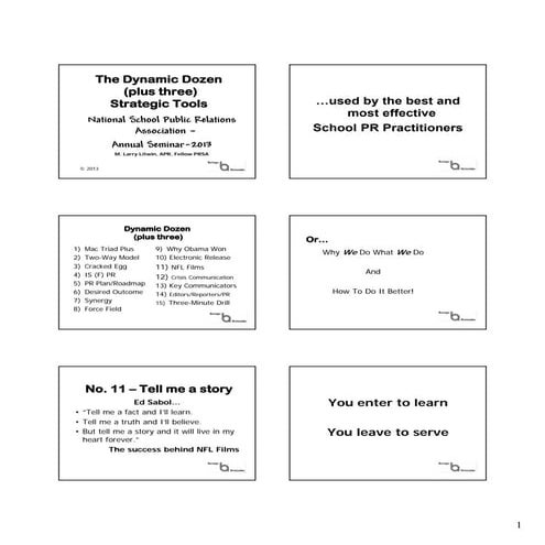 The Dynamic Dozen (plus three) Strategic Tools