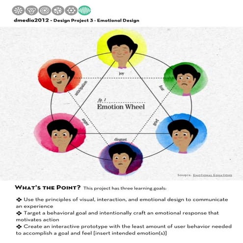 dmedia 2012 - Design Project 3 - Emotional Design