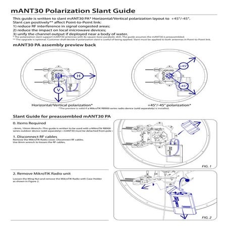 ขั้นตอนการปรับตำแหน่งจาน Mikrotik mANT 30dBi 5Ghz MIMO ให้ feed สัญญาณ Slant ...