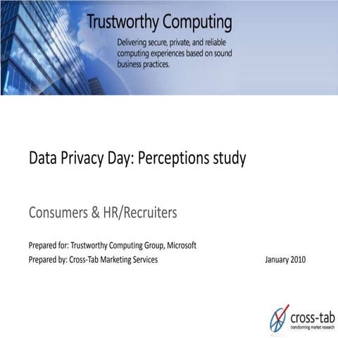 Data Privacy Day Online Reputation Research