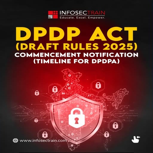 DPDP Act Draft Rules 2025 Commencement Timeline Explained