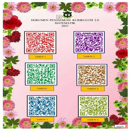 DOKUMEN PENJAJARAN MATEMATIK