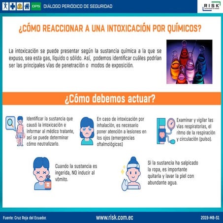 Diálogos periódicos de seguridad - AGOSTO