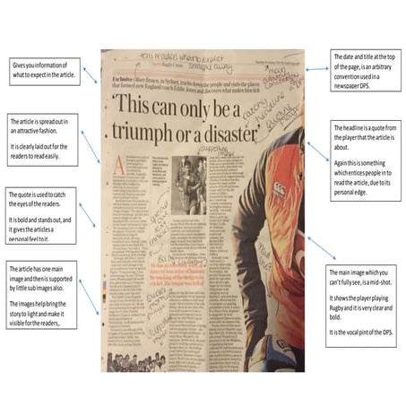 Magazine double page spreads | PPT
