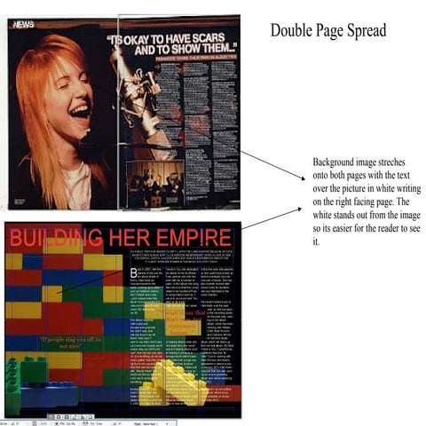 Dps Presentation Ppt