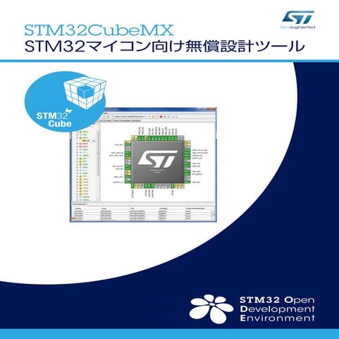 Dp tf stm32_cubemx0418j