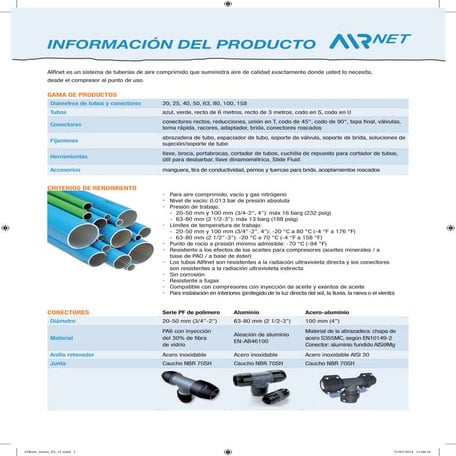 2935 4937 40 catalogo airnet español | PDF