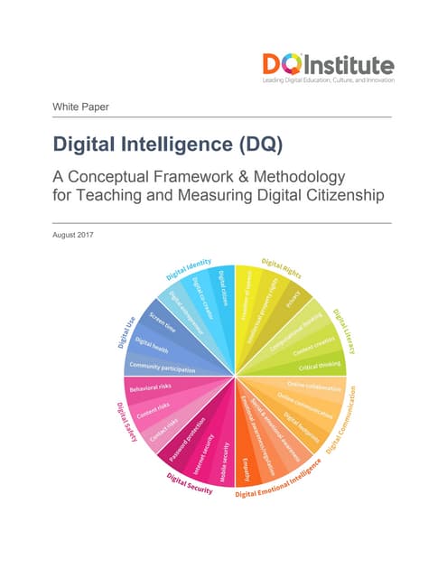 Digital Literacy | PPT