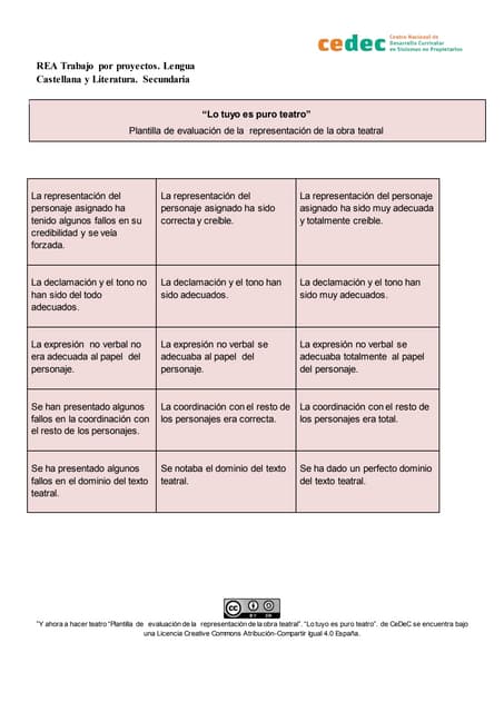Plantilla evaluación de una represe...
