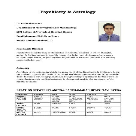 Correlation between Psychiatry and Astrology