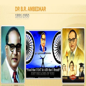 Dr.br ambedker