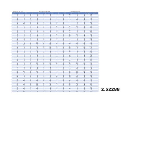 Architecture Roof Plan | PDF