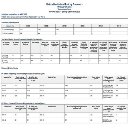 Dr.G.R.Damodaran-College-of-Science20250129-.pdf