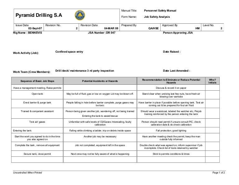 Confined space dissertation