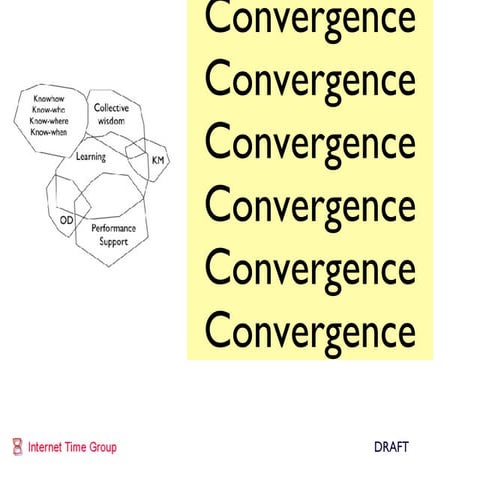 DRAFT on Converging Knowledge Disciplines
