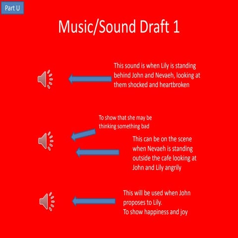 Draft 3 part 3.2.3 | PPTX