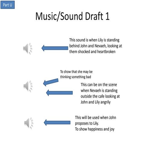Draft 4 part 11 | PPTX