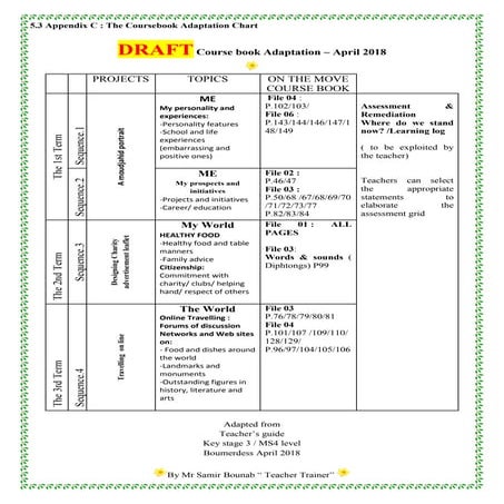 Draft course book adaptation april 2018