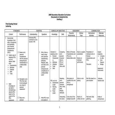 CP-TLE I (Drafting Technology)