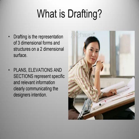 What is Drafting?
