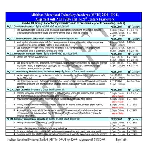 Draftmets2009 Aligned