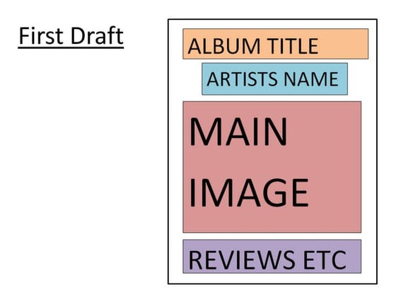 Poster analysis 5 | PPT