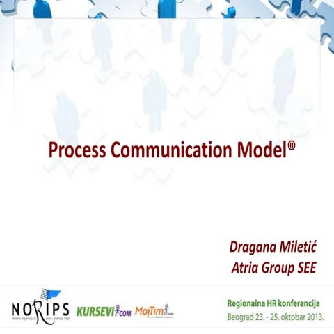 PCM (Process Communication Model)