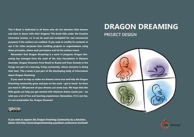 Dragon dreaming international_ebook...