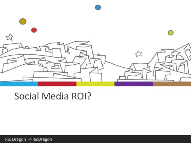 Measuring Social Media ROI - SMX Mi...
