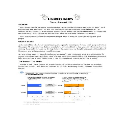 Dragon tales 8 16-2010