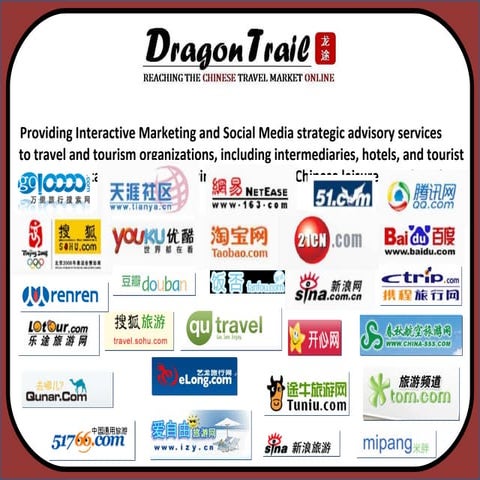 Dragon Trail Summary Nov2009