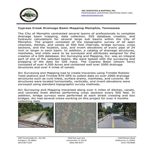 Drainage Basin Tennessee