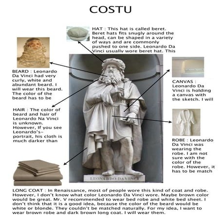 Drama(Leonardo da Vinci) living statue