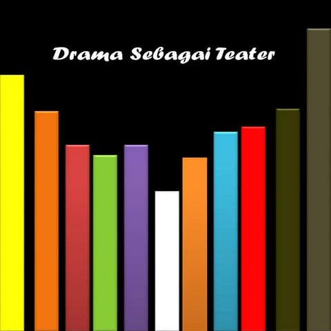 Drama sebagai teater