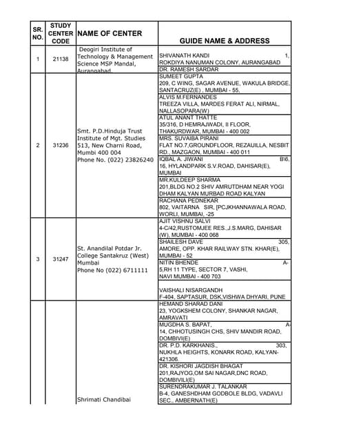 Dr archana dhawan bajaj - mba guide-list_2012