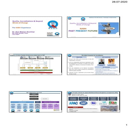 Dr.Atul M Kochhar - Quality Accreditation & Beyond - Winds of Change