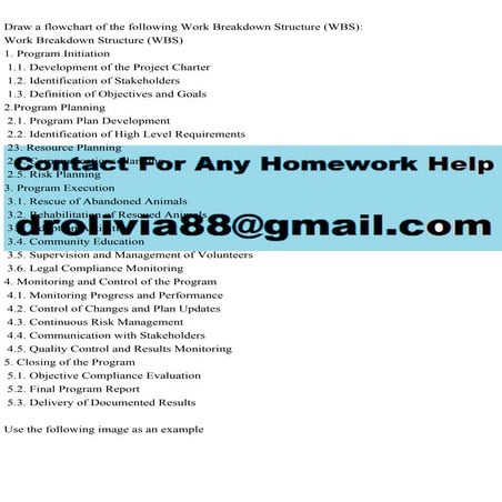 Draw a flowchart of the following Work Breakdown Structure (WBS)W.pdf