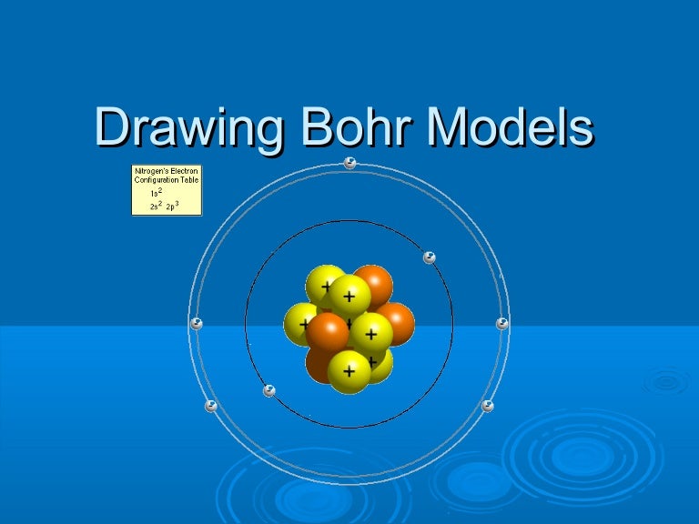 Drawing Bohr Models
