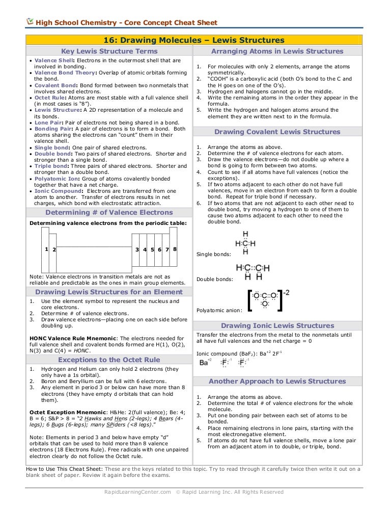 Periodic Table Cheat Sheet Valence Electrons | I Decoration Ideas