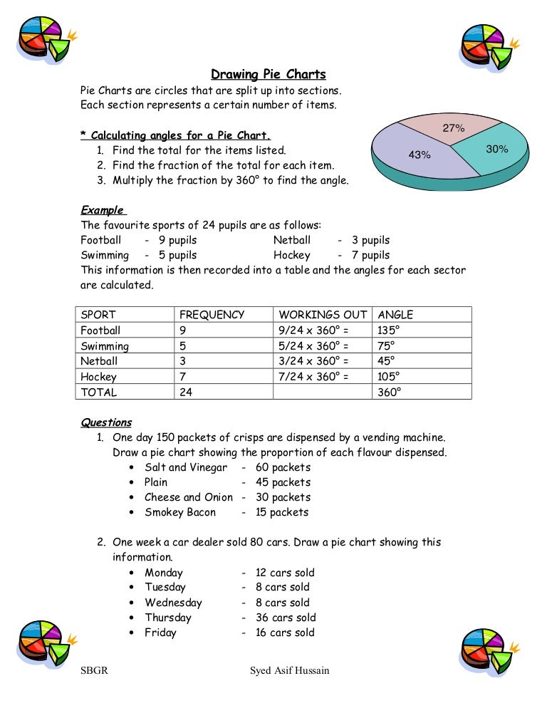 Drawing pie charts[1]