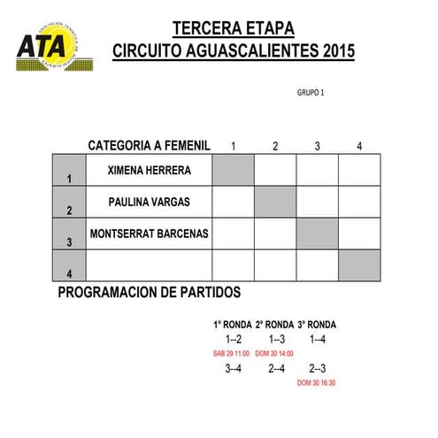 Draws  pulga pandas circuito 2015 3 er etapa