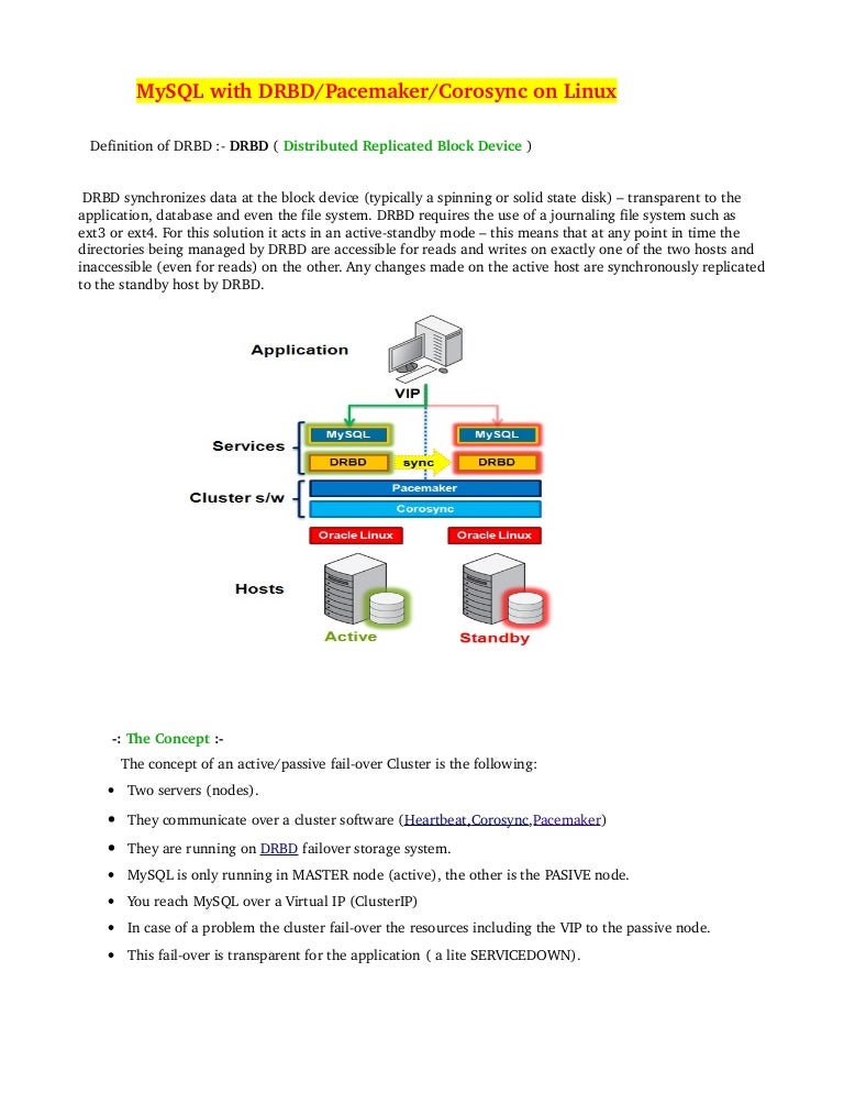 MySQL with DRBD/Pacemaker/Corosync on Linux