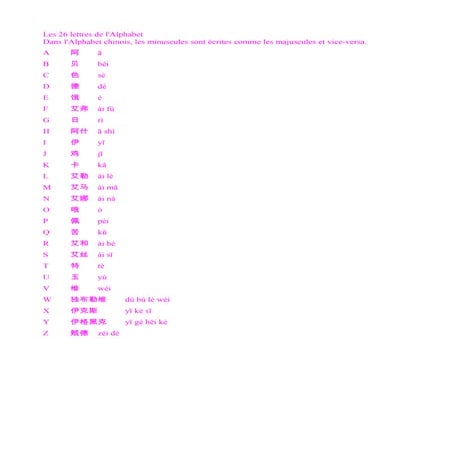 Find Owner Details Of Mobile Number In India